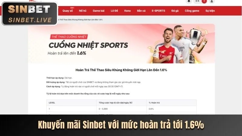 Thưởng nạp lại 18win3